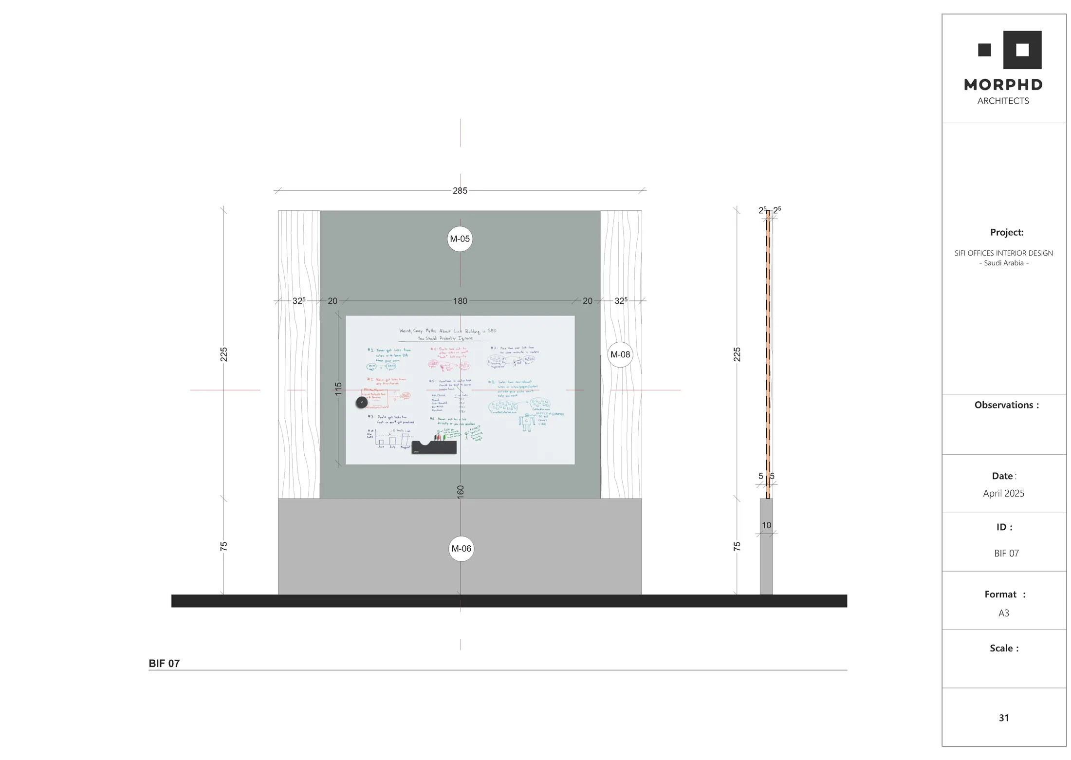 Detailed brand collaboration wall